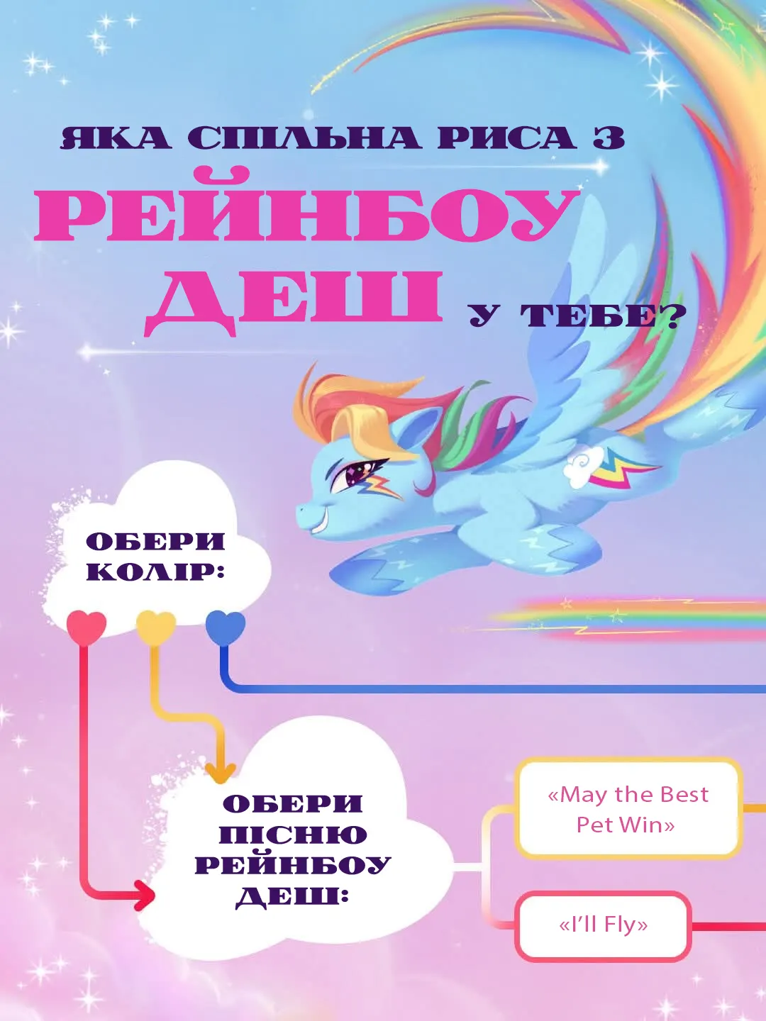Що спільного у тебе з Рейнбоу Деш 