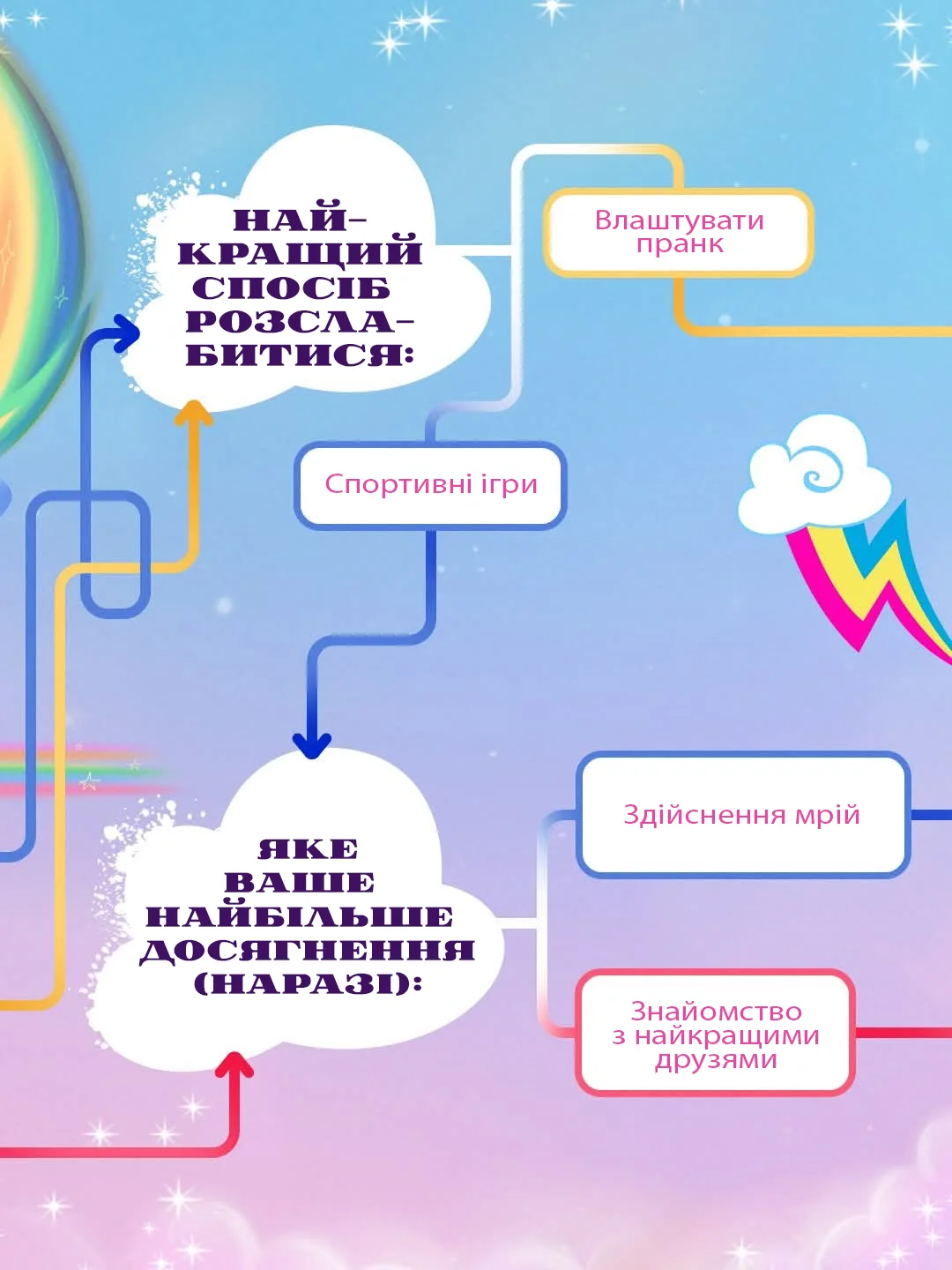 Що спільного у тебе з Рейнбоу Деш 